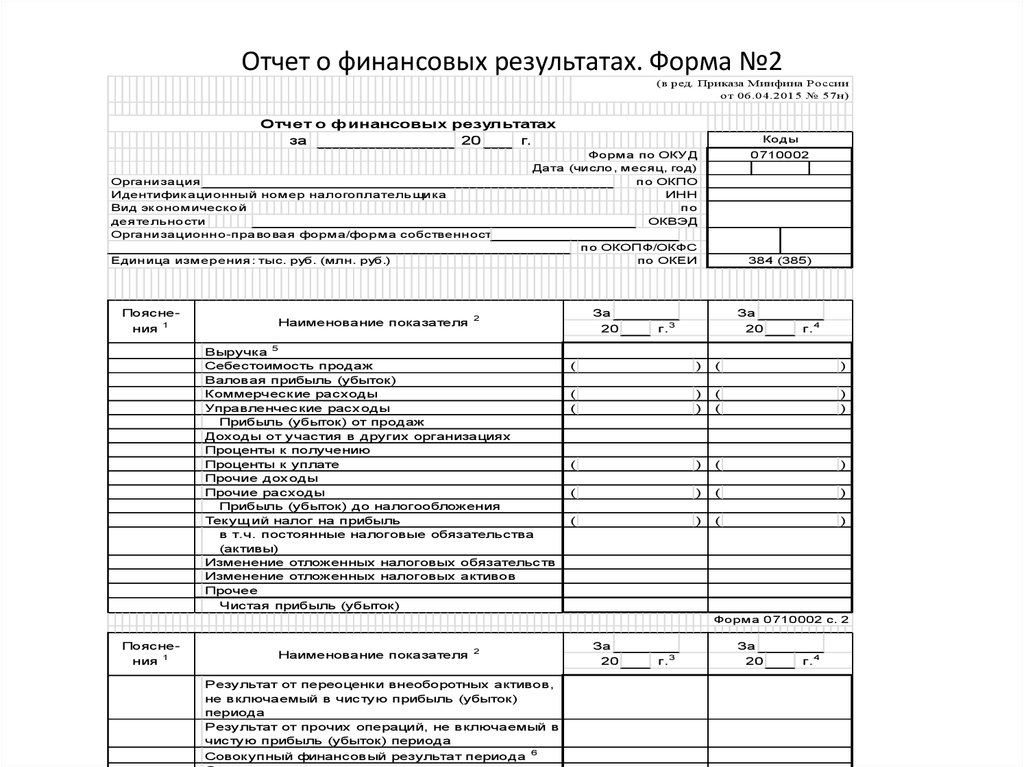 Форма 2 предприятия. Форма 2 отчет о финансовых результатах. Форма номер 2 отчет о финансовых результатах. Форма отчетности 2 отчет о финансовых результатах. Форма номер два отчет о финансовых результатах.