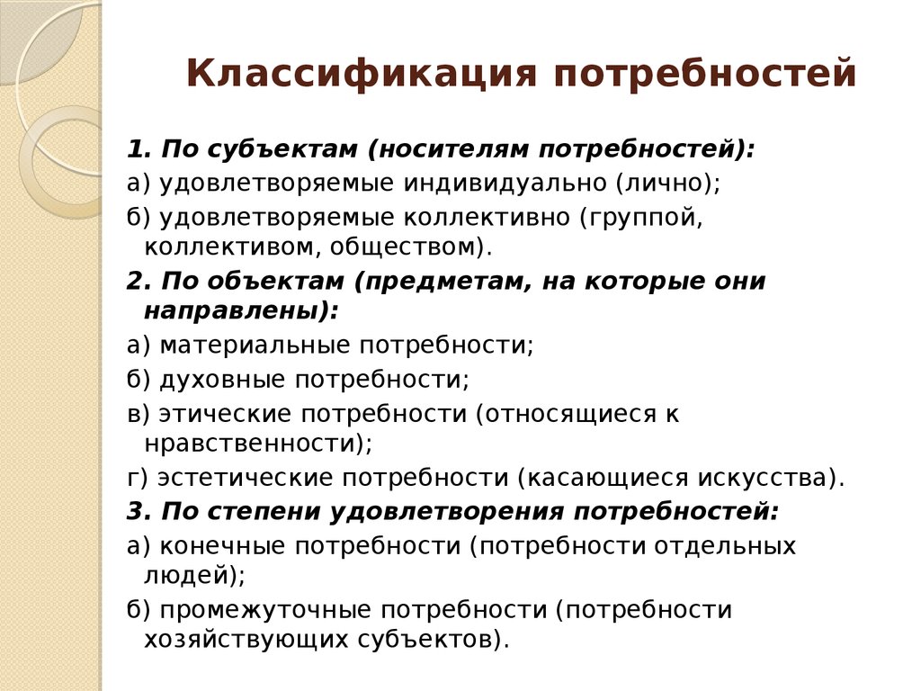 Потребность признаки. Потребности и их классификация в экономике. Потребность классификация потребностей экономика. Классификация потребностей человека в экономике. Потребности и их классификация в экономической теории.