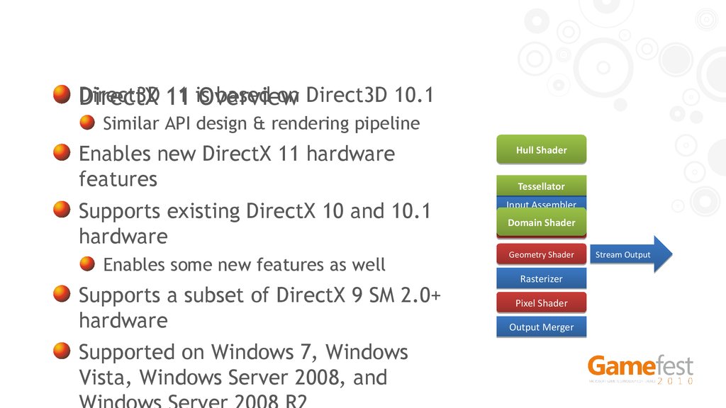 download directx 11 technology update from official microsoft