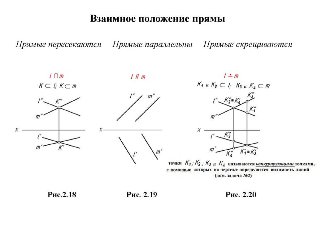 Задать положение. Проекция прямой линии взаимное расположение прямых. Взаимное расположение двух прямых Начертательная геометрия. Взаимное положение 2 прямых Начертательная геометрия. Определить взаимное положение двух заданных прямых.