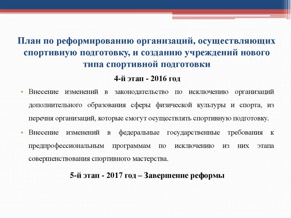 Контроль за организациями осуществляющими спортивную подготовку