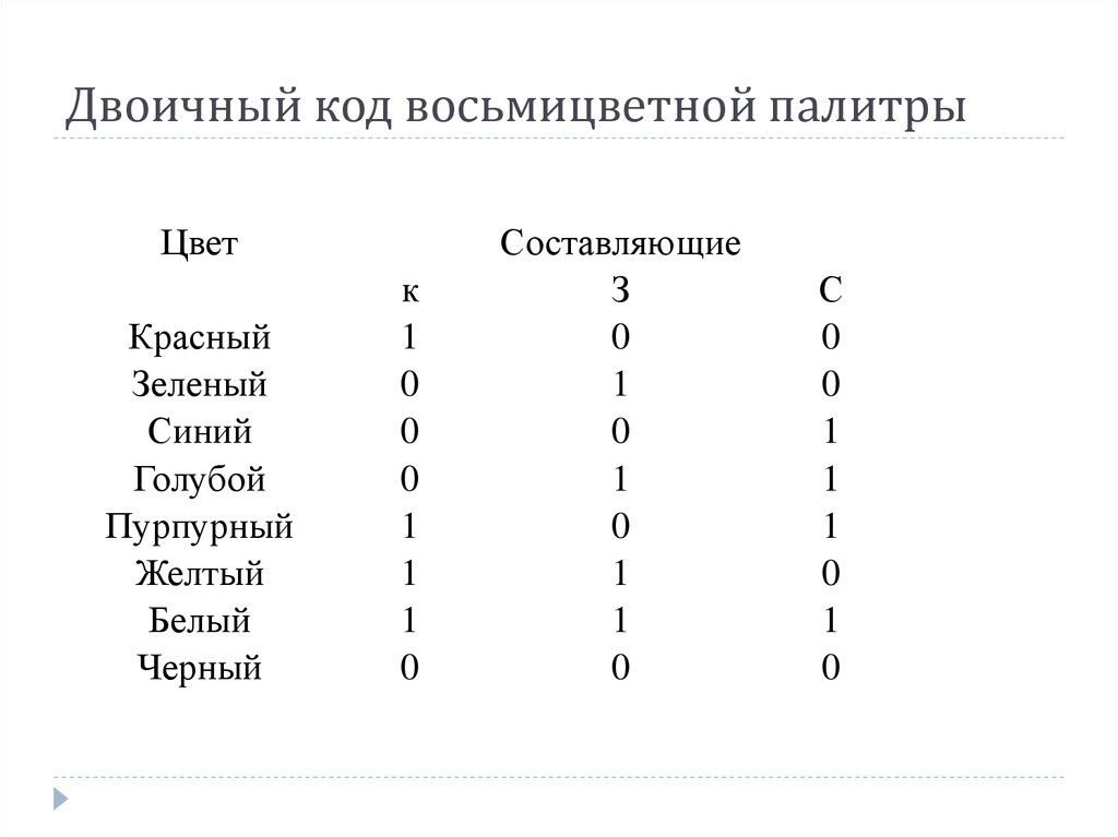 Двоичные данные в картинку онлайн