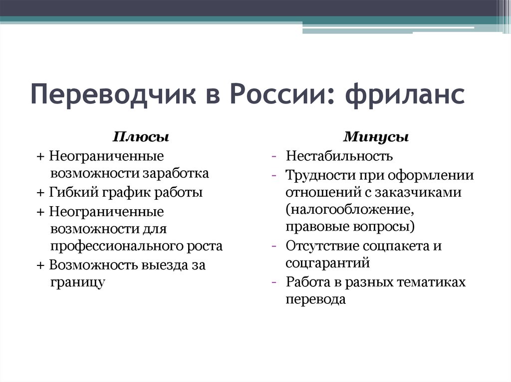 Работать плюсы и минусы. Минусы фриланса. Плюсы и минусы работы. Плюсы и минусы работы переводчиком. Плюсы и минусы фриланса.