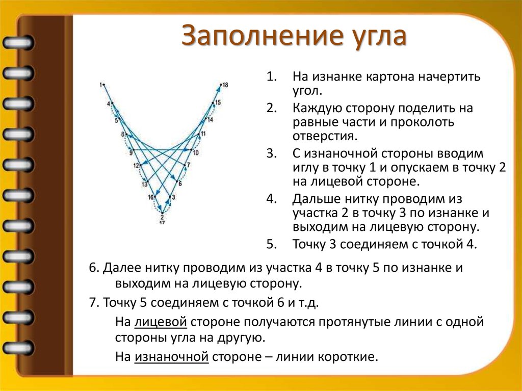 Изонить угол схема