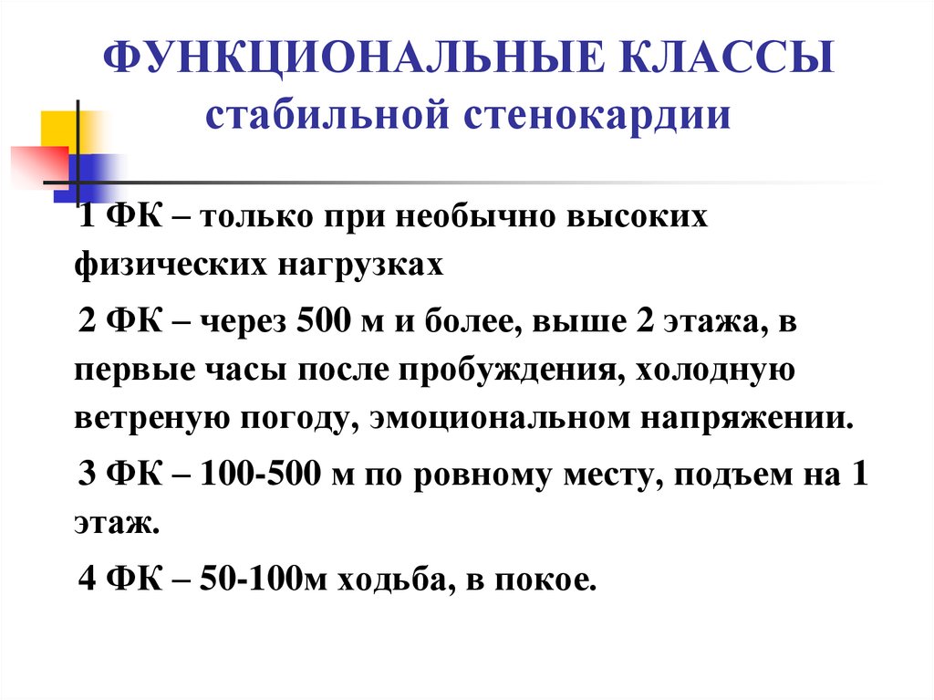 Фк стабильной стенокардии напряжения. Функциональный класс стенокардии. Стабильная стенокардия напряжения функциональные классы. Стенокардия напряжения функциональные классы 4. ИБС стенокардия функционального класса 1.