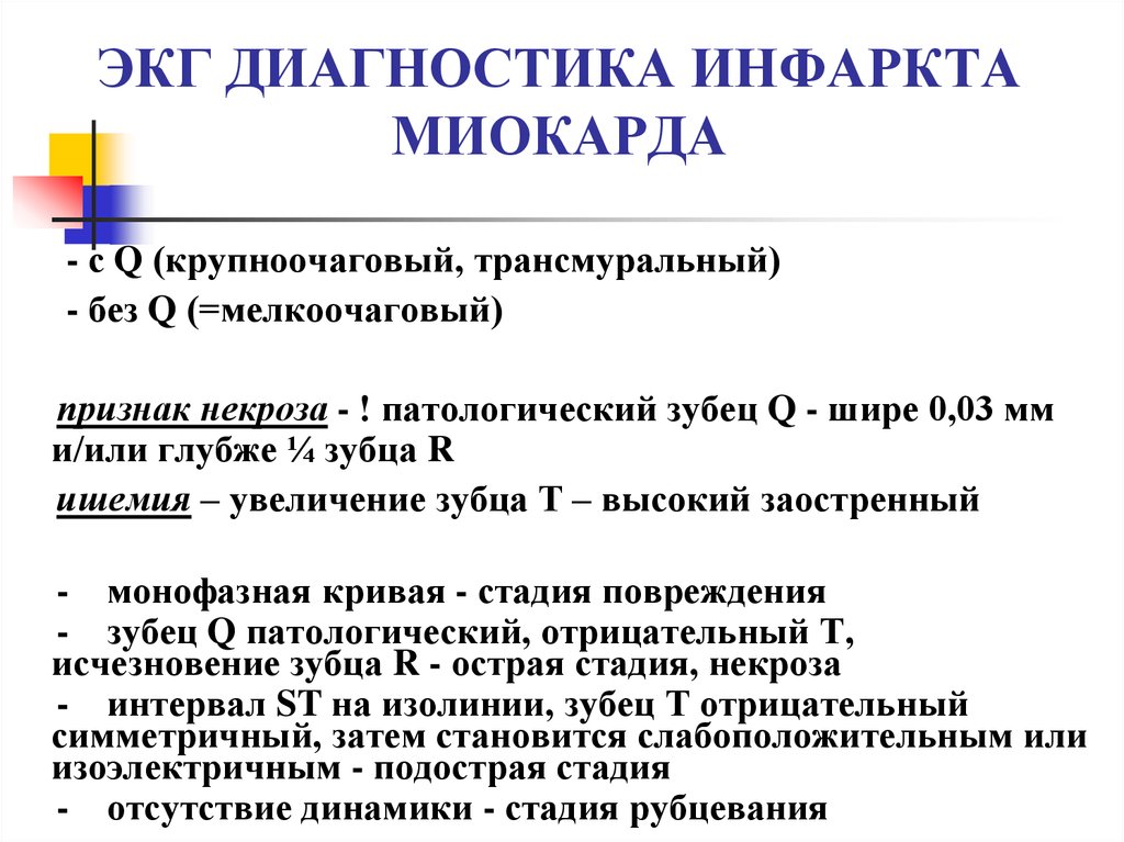 Инфаркт миокарда диагностика и лечение