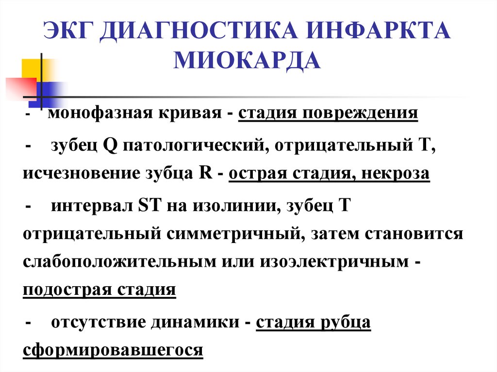 Диагноз миокарда. ЭКГ диагностика острого инфаркта миокарда. Диагностические методы инфаркта миокарда. ЭКГ-диагностику острого инфаркта миокарда затрудняет. Инструментальные методы исследования инфаркта миокарда.