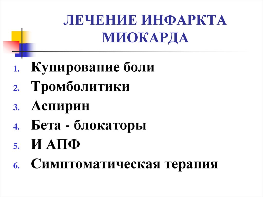 Схема лечения инфаркта миокарда