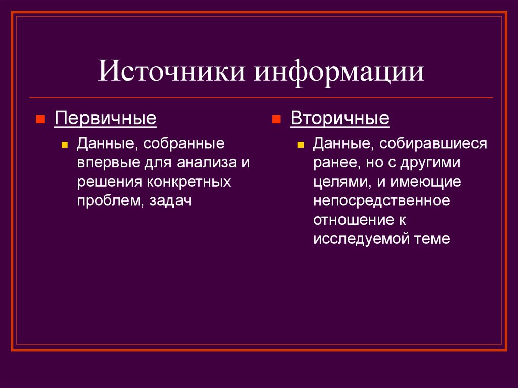 Виды источников информации