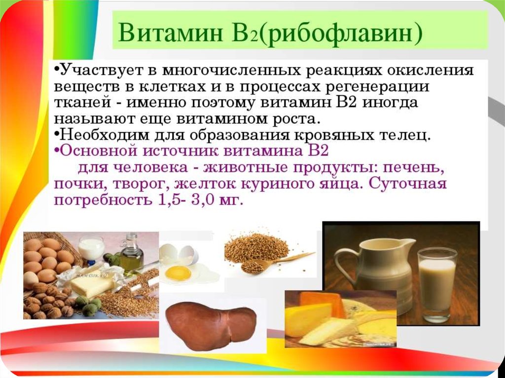 Витамин б вред. Витамин б2 рибофлавин. Продукты источника витамина в2 рибофлавин. Источники витамина б2 рибофлавин. Витамин b2 (рибофлавин).