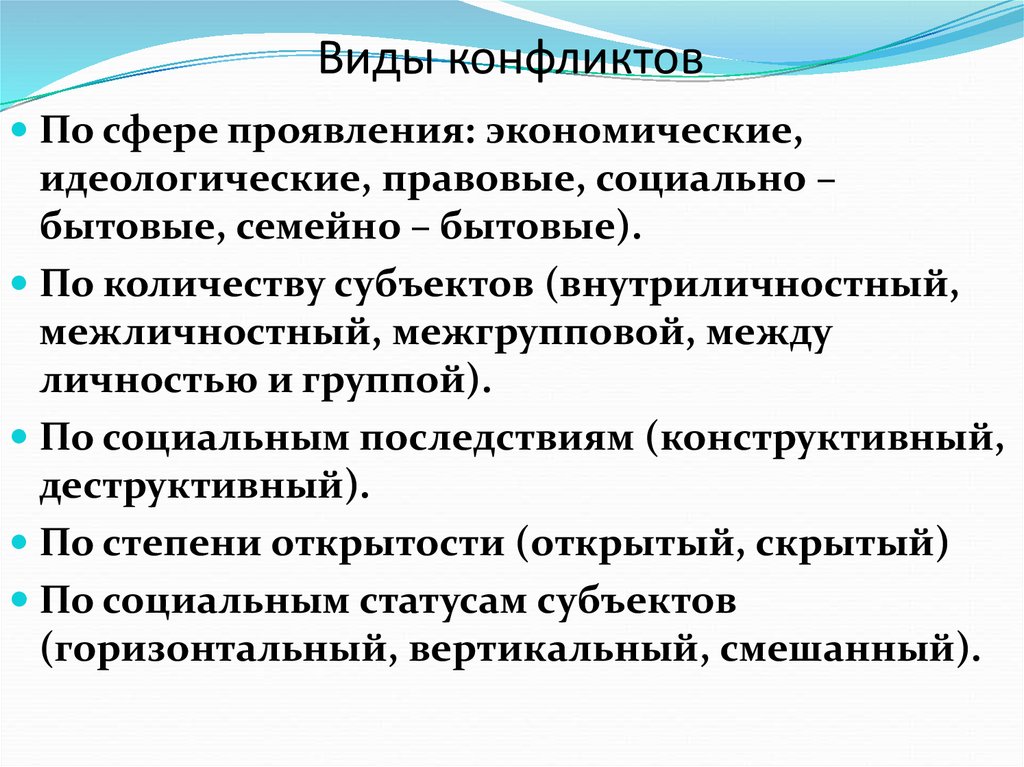 Скрытое и открытое проявление конфликта. Виды социально бытовых конфликтов. Виды конфликтов по сфере проявления. Экономический конфликт. Типы конфликтов по сферам проявления.