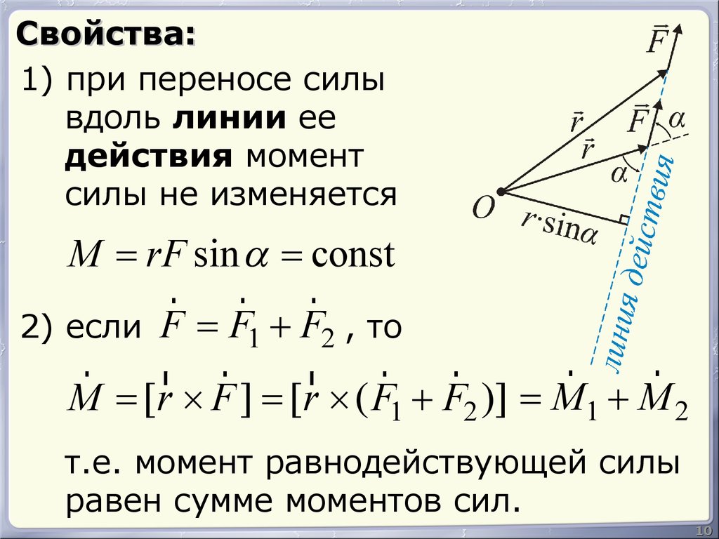 Свойства сил. Сумма моментов сил. Равнодействующая моментов сил. Моменты силы. Момент при переносе силы.