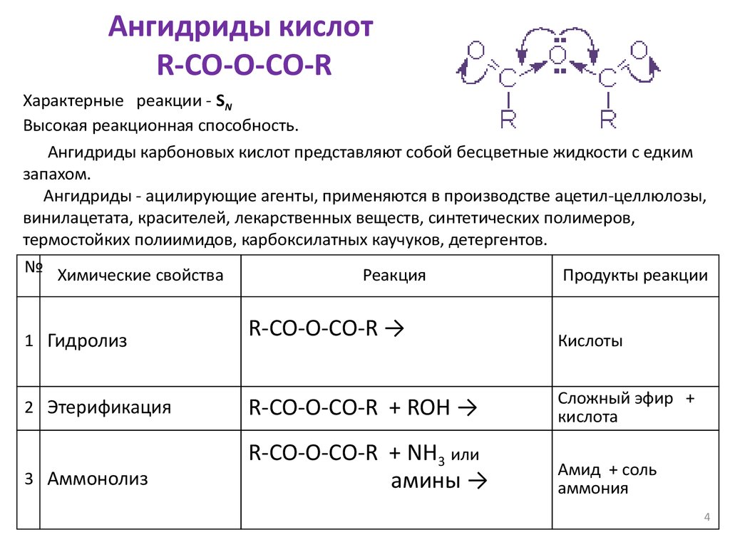 Ангидриды производство. Ангидриды карбоновых кислот таблица. Ангидриды неорганических кислот таблица. Ангидриды это в органической химии. Ангидриды кислот структурная формула.