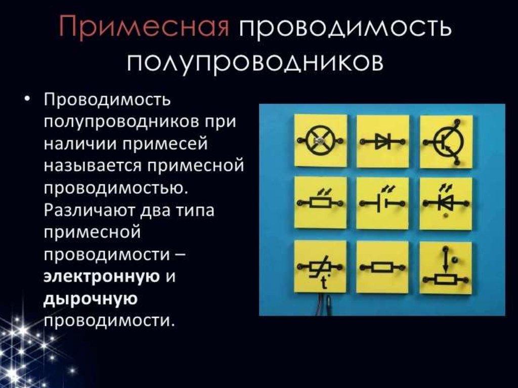 Электрический ток в полупроводниках собственная и примесная проводимости 10 класс презентация