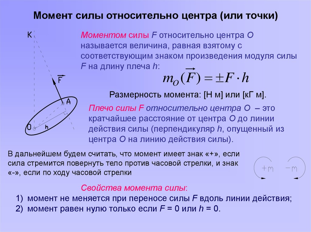 Момент управления. Момент силы относительно центра теоретическая механика. Моменты силы относительно точки или центра. Момент силы относительно точки (центра).. Момент силы формула теоретическая механика.