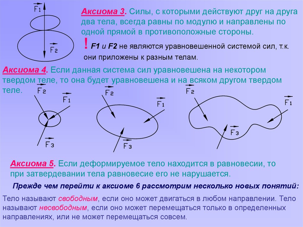 Тела действуют друг на друга. Аксиома 2 теоретическая механика. Аксиома 3 теоретическая механика. Силы с которыми два тела действуют друг на друга равны по модулю. Система сил действующая на тело.