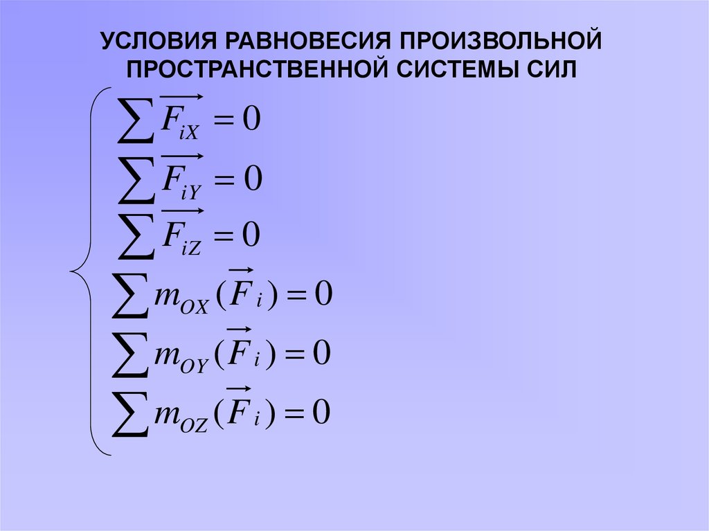 Равновесие произвольной системы сил