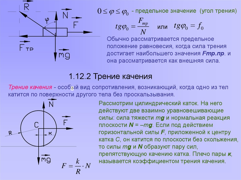 Момент трения равен. Сила трения скольжения теоретическая механика. Мотор сил теоретическая механика. Трение скольжения теоретическая механика. Угол трения теоретическая механика.