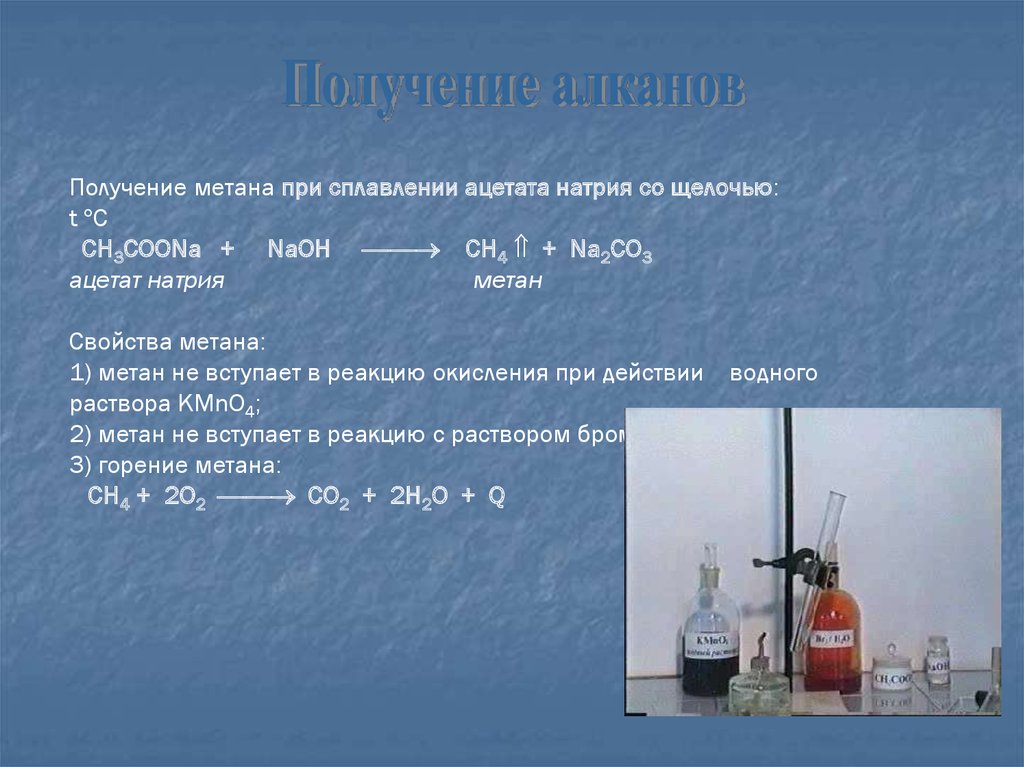 Метан из ацетата натрия. Метан вступает в реакции с. Сгорание метана. Характеристика метана.