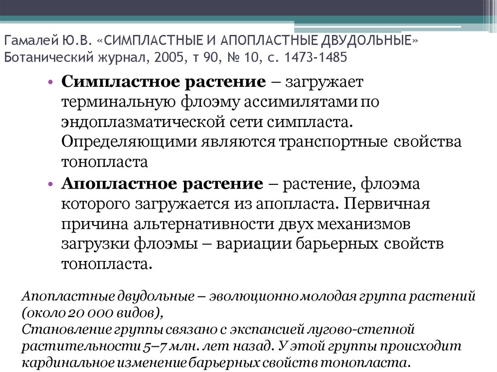 Симпластный апопластный вакуолярный пути транспорта веществ и их значение презентация