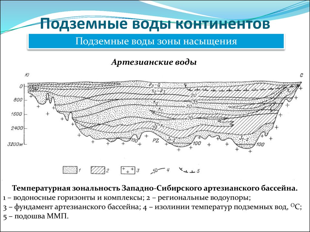 Карта артезианских бассейнов