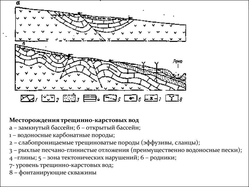 Карта месторождений подземных вод