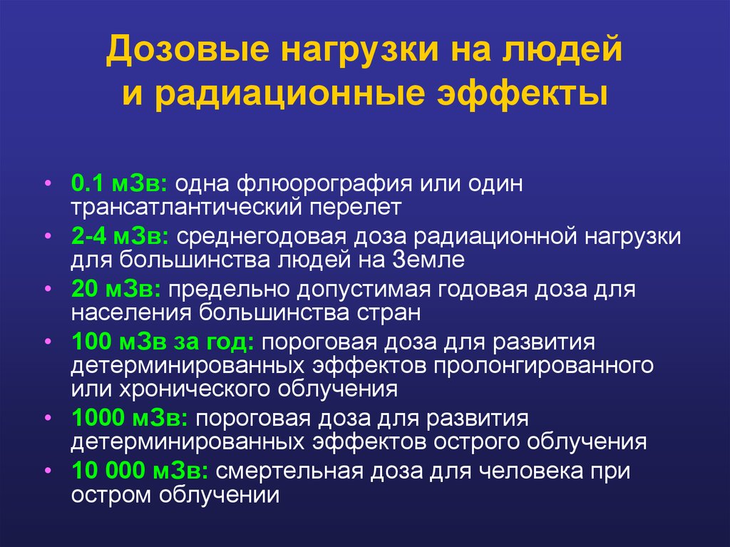 Сколько исчезает радиация