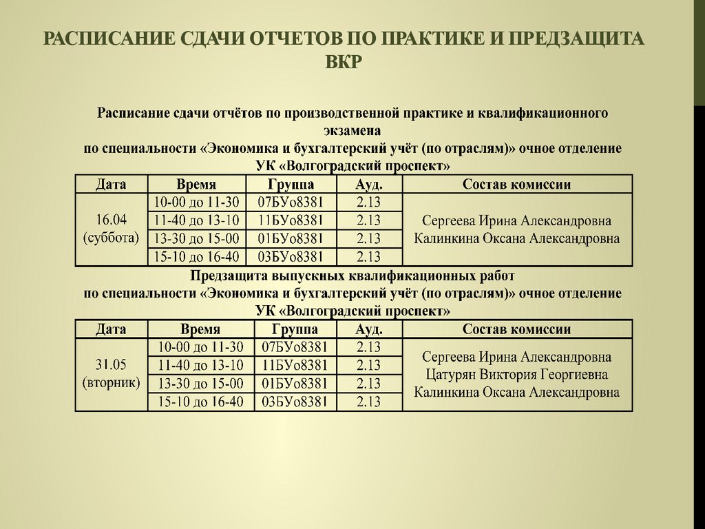 Протокол предзащиты вкр образец