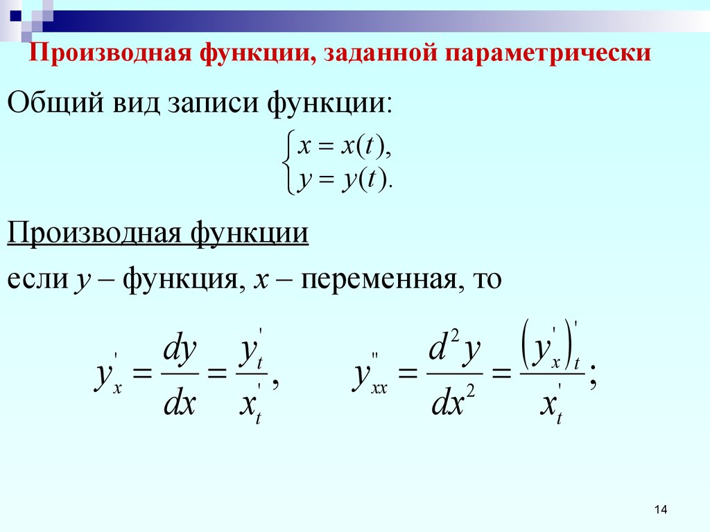 Производные функции 2 порядка. Производная 2 порядка от функции заданной параметрически. Производная функции параметрически. Производная сложной функции с параметром. Производная от функции заданной параметрами.