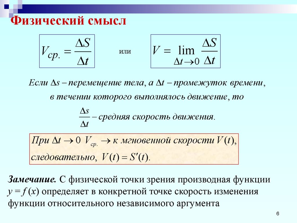 Производная функции 2 3