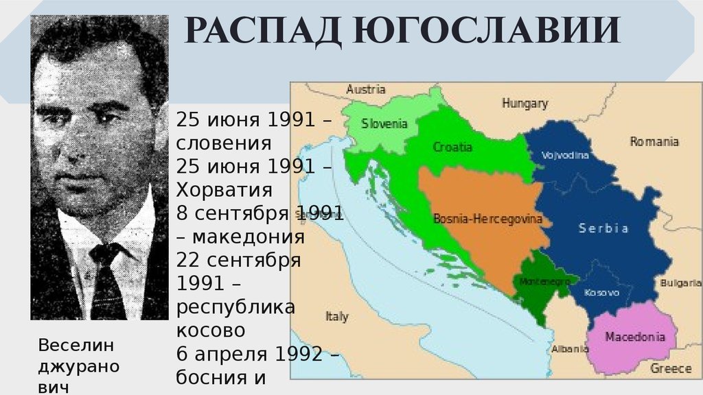 Карта югославии после распада на русском языке