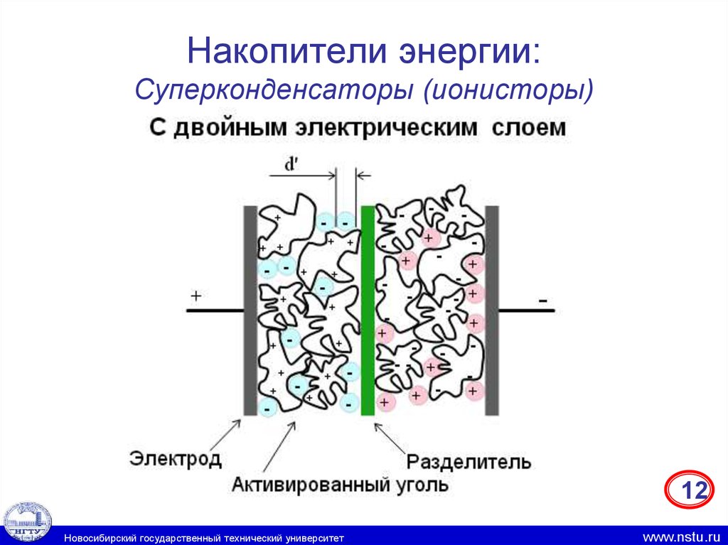 Ионистор на схеме