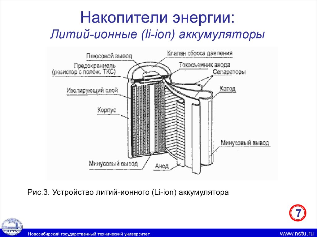 Литий ионный аккумулятор почему литий