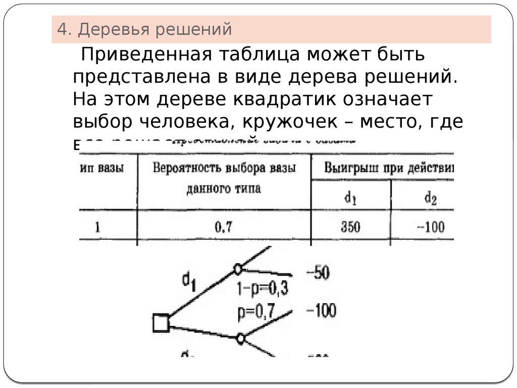 nbsp;Составь по таблице три задачи и реши их.