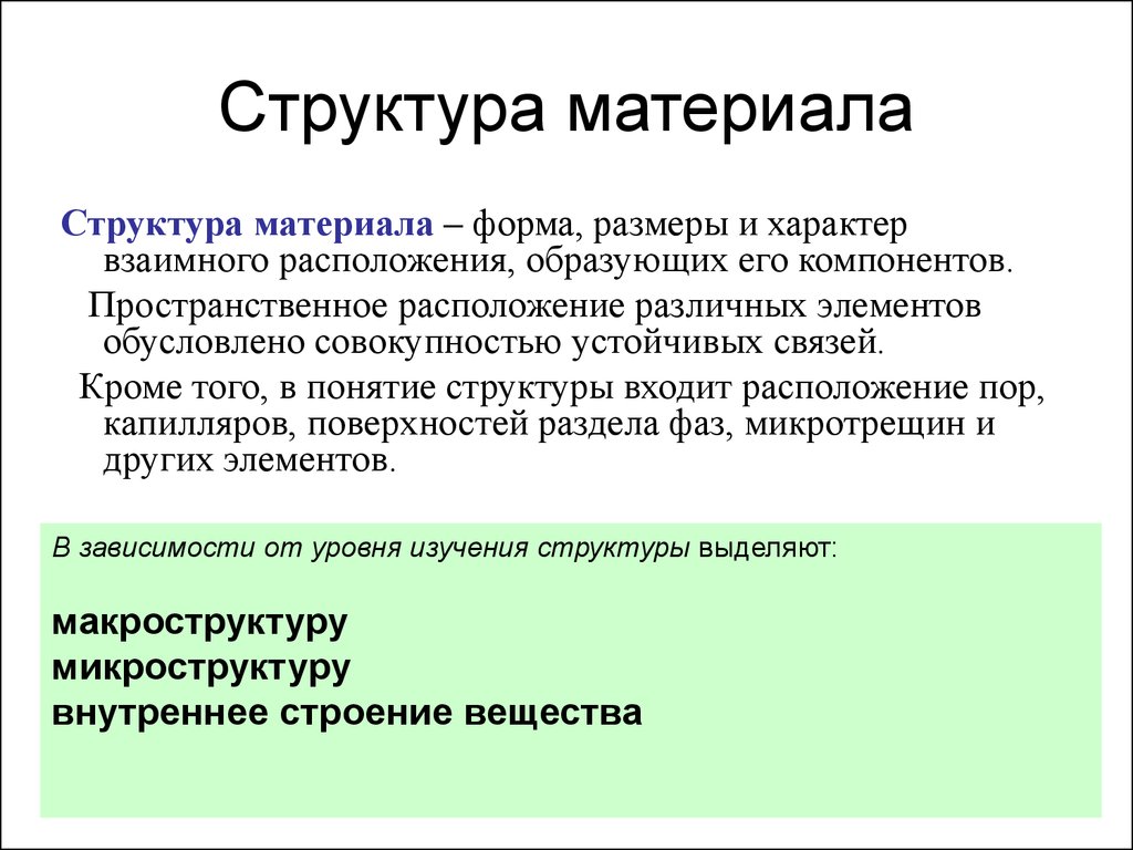 Что значит структурные изменения. Структура материала. Структура строительных материалов. Характеристики структуры материалов. Понятие структуры материала.