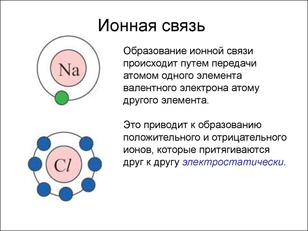 Ионная связь между элементами. Ионная химическая связь схема и механизм образования связи. Ионная связь механизм образования. Механизм образования ионной связи. Механизм образования ионной химической связи.