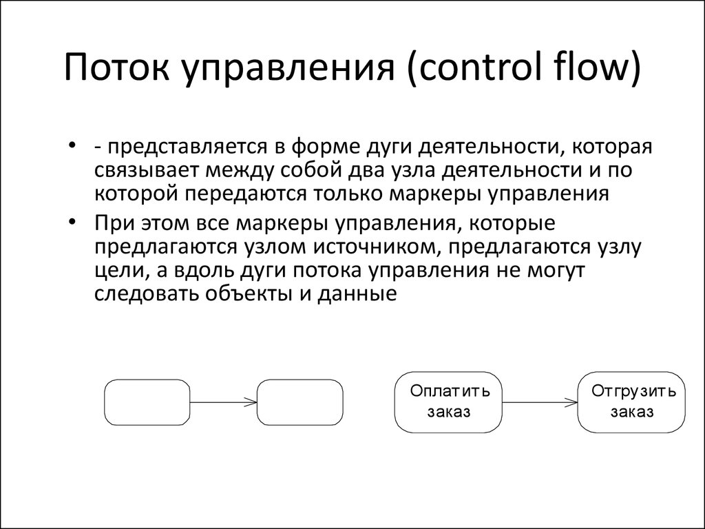 Управление потоком