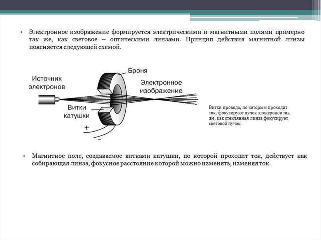 Электронное изображение это