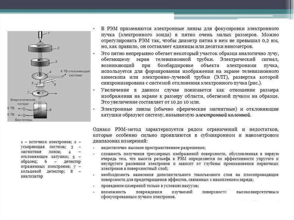 На экране телевизора изображение получается с помощью пучка электронов какое поле можно обнаружить в