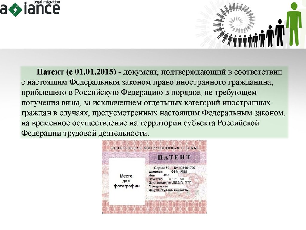 Патент документ. Патент картинки для презентации. Не требующем получения визы. Категории иностранных граждан.