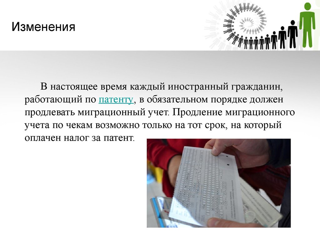 Вакансия миграционный учет. Продление миграционного учета. Миграционный учет регистрация. Миграционный учет картинки для презентации. Миграционный учет по патенту 2023 году изменения.