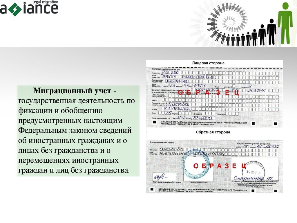 Вакансия миграционный учет. Миграционный учет. Миграционный учет сотрудников. Миграционный учет Кыргызстан. Государственная система миграционного учета.