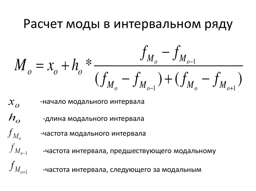 Для графического изображения вариационных рядов с неравными интервалами рассчитывается