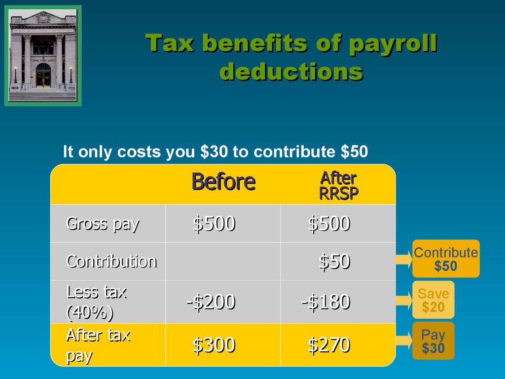 Tax benefits of payroll deductions