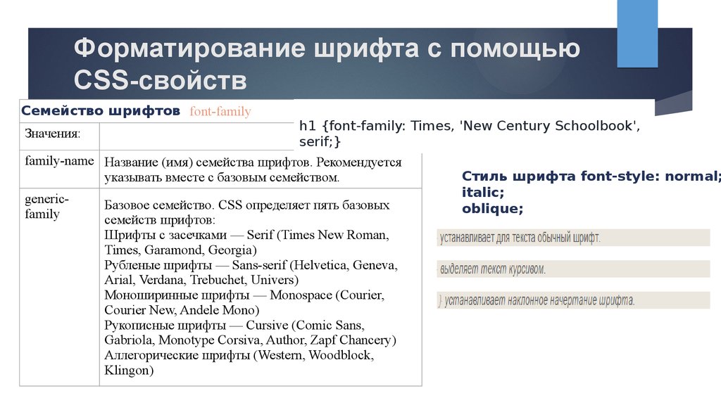 Свойство font css. Форматирование шрифта. Размер шрифта CSS. Начертание шрифта CSS.
