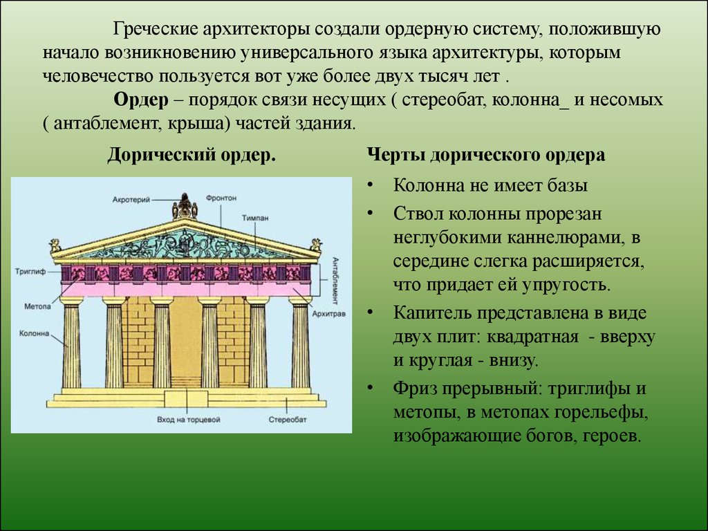 Древнегреческий ордер в архитектуре презентация