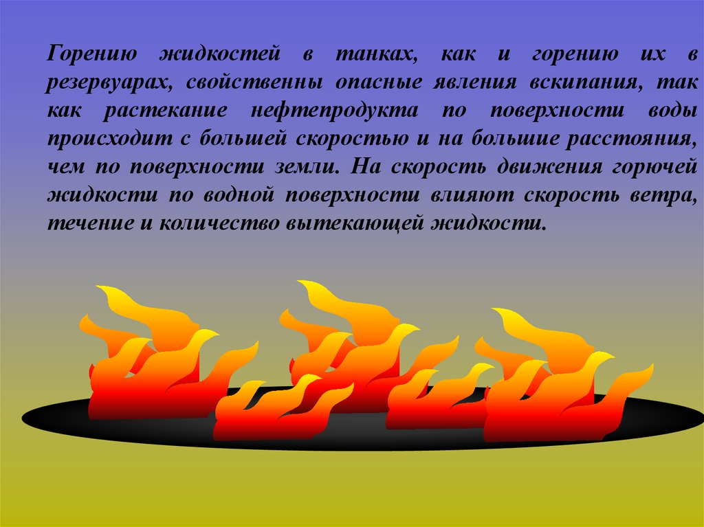 Жидкости пожар. Горение жидкостей. Презентация на тему горение жидкостей. Горение жидкости в резервуаре. Горение жидкости в резервуаре является.