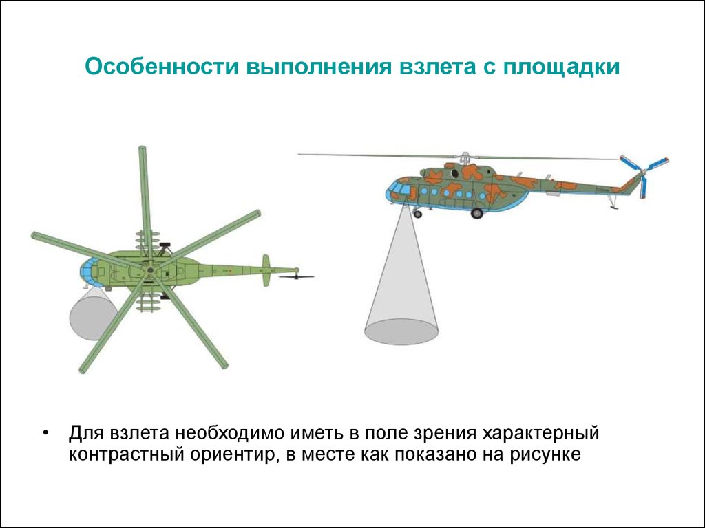 Траектория вертолета. Схема взлета и посадки вертолетов. Посадка вертолета схема. Методика выполнения полёта на вертолете. Заход на посадку для вертолетов.