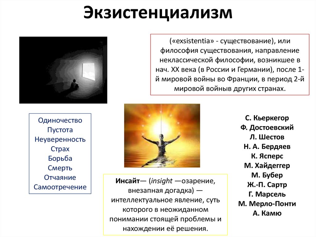 Укажите положение не свойственное ни неклассической физической картине мира ни электромагнитной