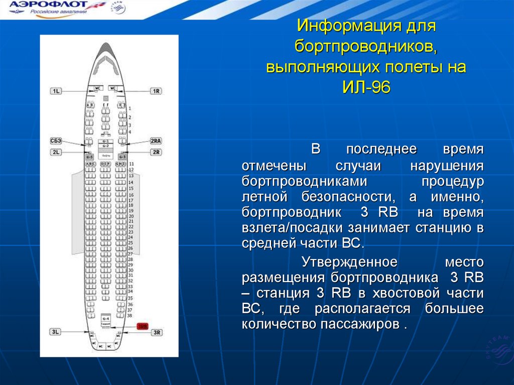 Информация для бортпроводников, выполняющих полеты на ИЛ-96